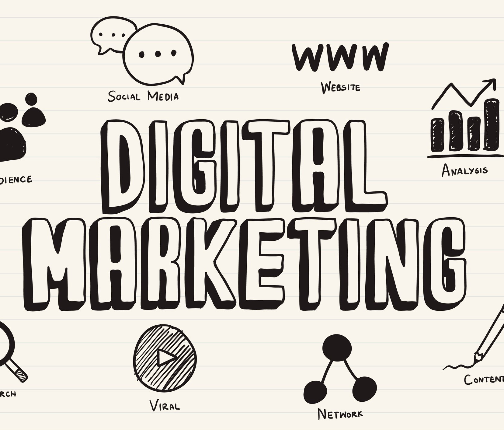 digital marketing expert in kollam