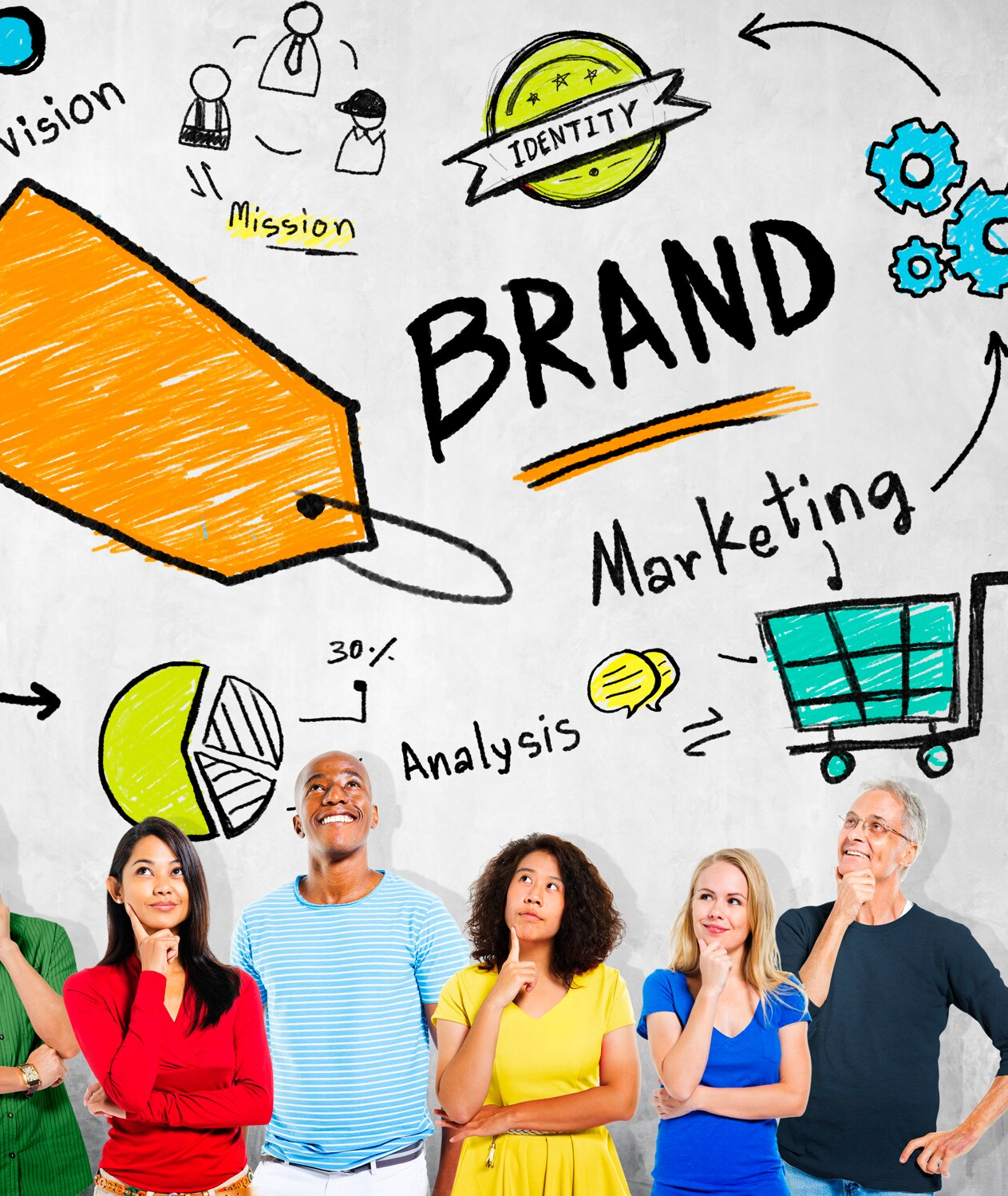 Best Digital marketing expert in Kollam